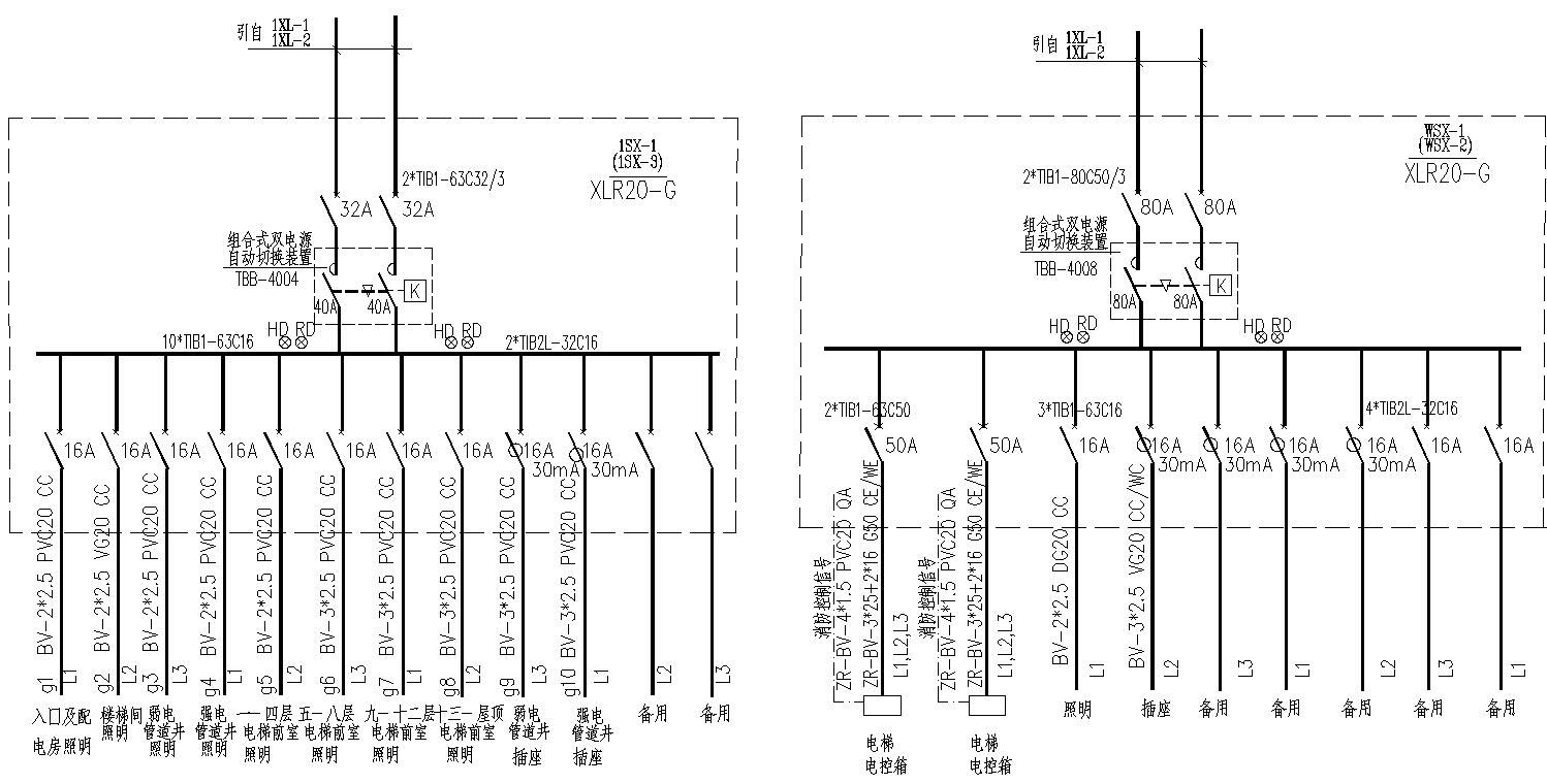 確定開關功能